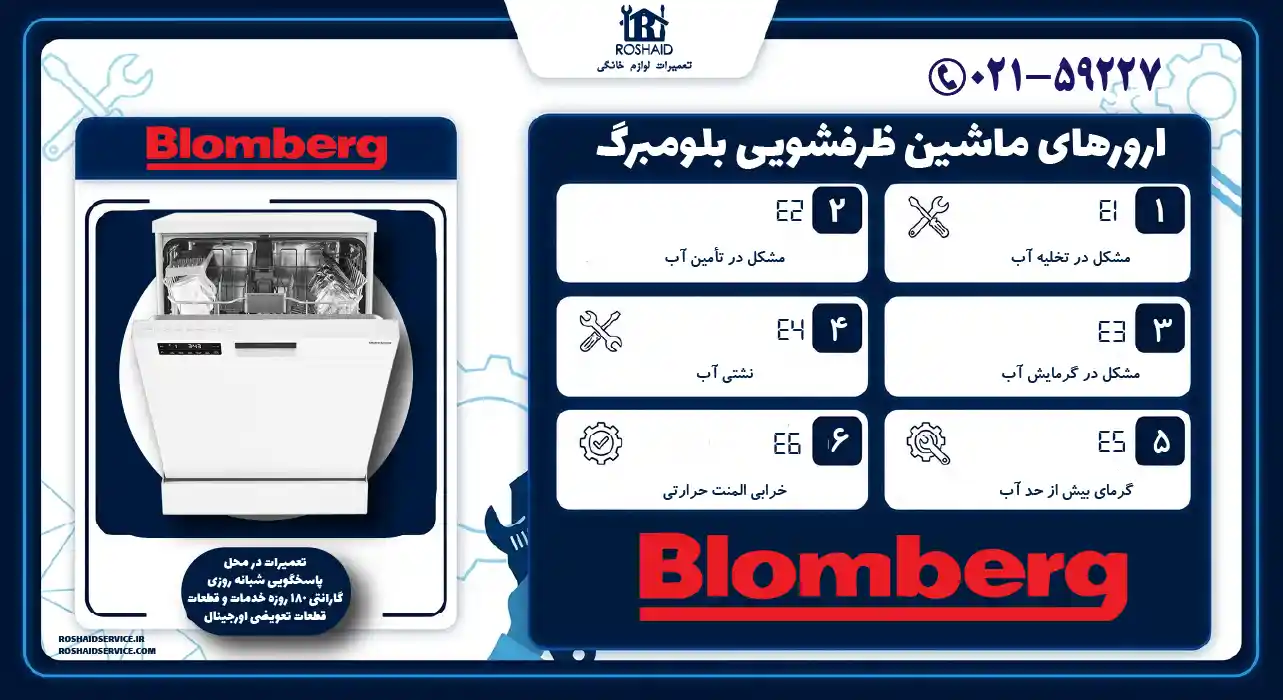 ارورهای ماشین ظرفشویی بلومبرگ
